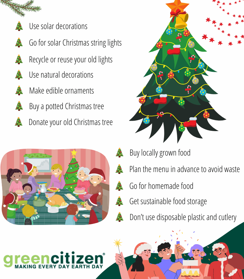 Sustainable holiday tips graphic 